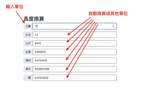 公分釐米換算|長度換算、尺寸換算 